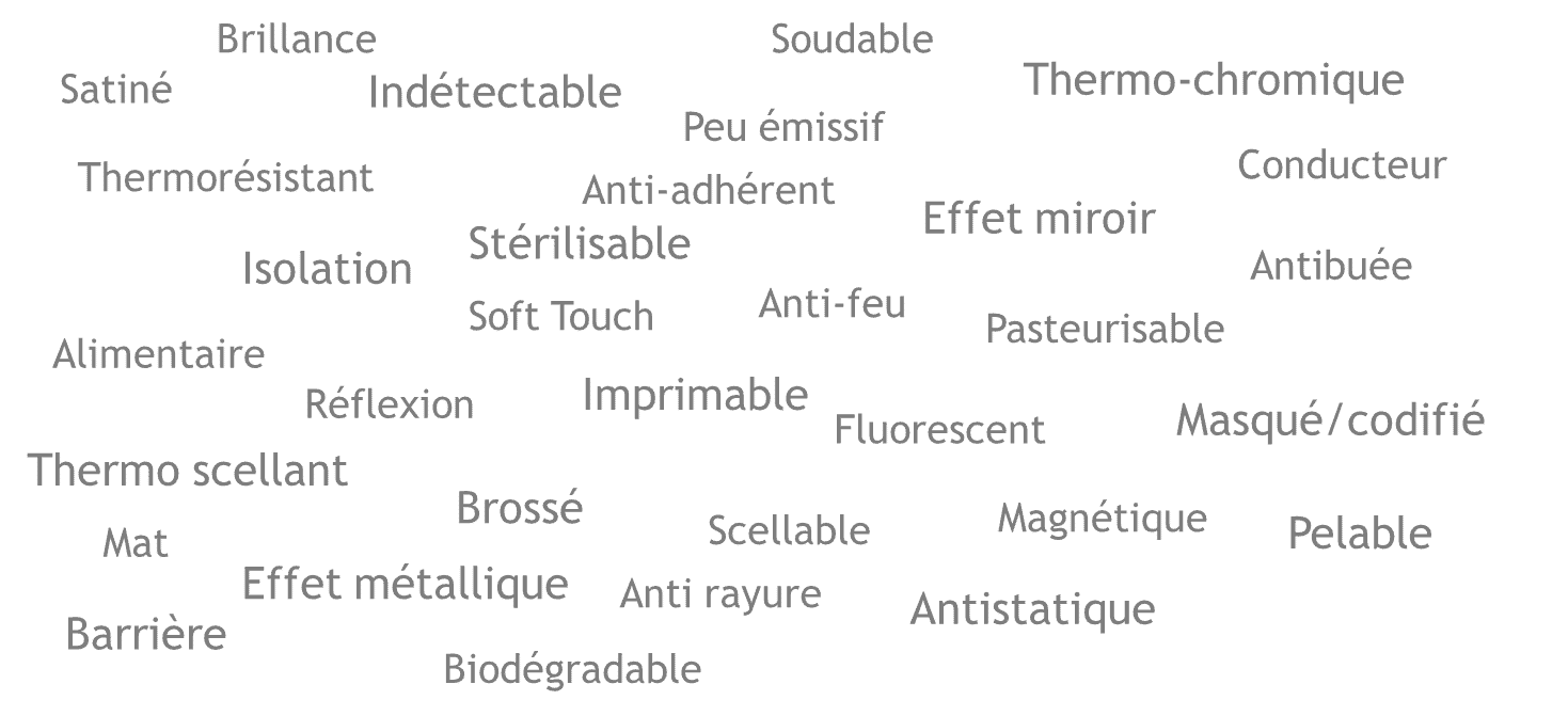 fonctions
