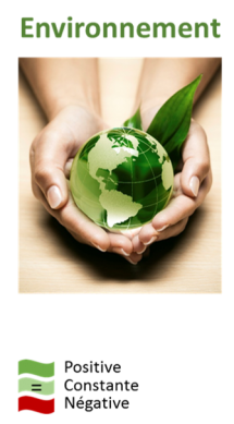 Environnement Environnement