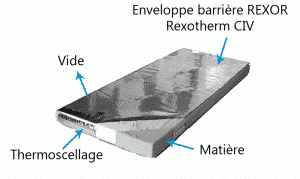 Enveloppe barrière thermoscellage Rexotherm CIV sous-vide