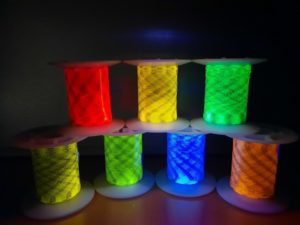 Nouvelles couleurs fluorescentes sous UV pour applications de sécurité